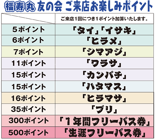 ご来店お楽しみポイント